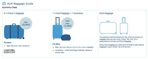 klm overweight baggage fee|klm carry on weight limit.